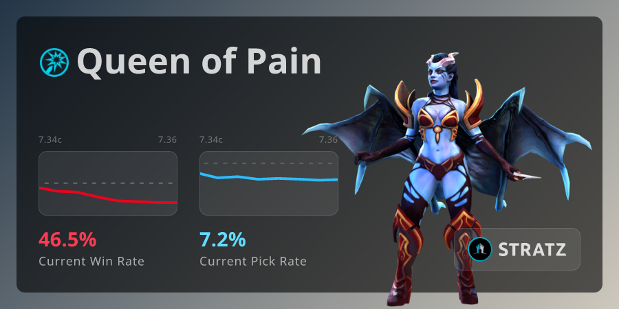 dota 2 queen of pain