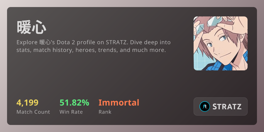 暖心 () › Overview | STRATZ - Dota 2 Stats