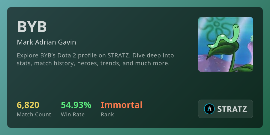 BYB (Mark Adrian Gavin) › Overview | STRATZ - Dota 2 Stats