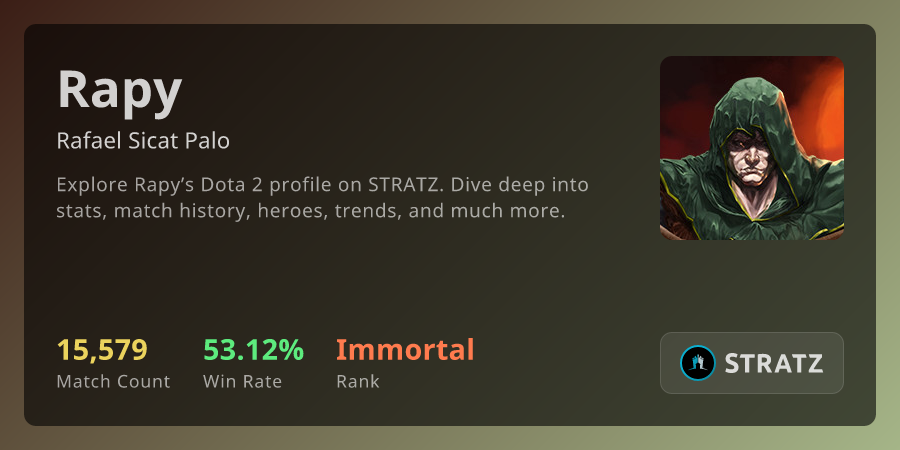 Rapy (Rafael Sicat Palo) › Overview | STRATZ - Dota 2 Stats