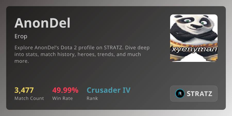 AnonDel (Егор) › Overview | STRATZ - Dota 2 Stats