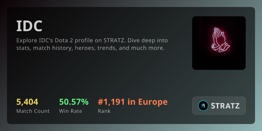 Meepo › Overview  STRATZ - Dota 2 Stats