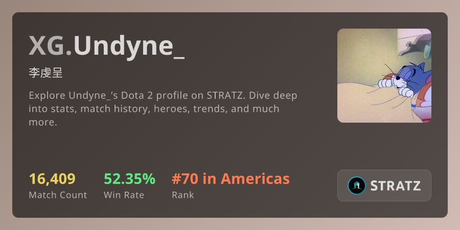 Undyne_ (李虔呈) from Xtreme Gaming › Overview | STRATZ - Dota 2 Stats