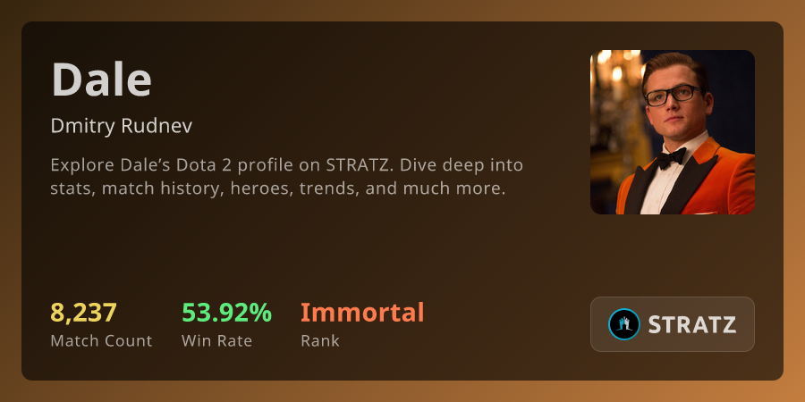 Dale (Dmitry Rudnev) › Overview | STRATZ - Dota 2 Stats