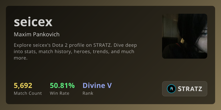 seicex (Maxim Pankovich) › Overview | STRATZ - Dota 2 Stats