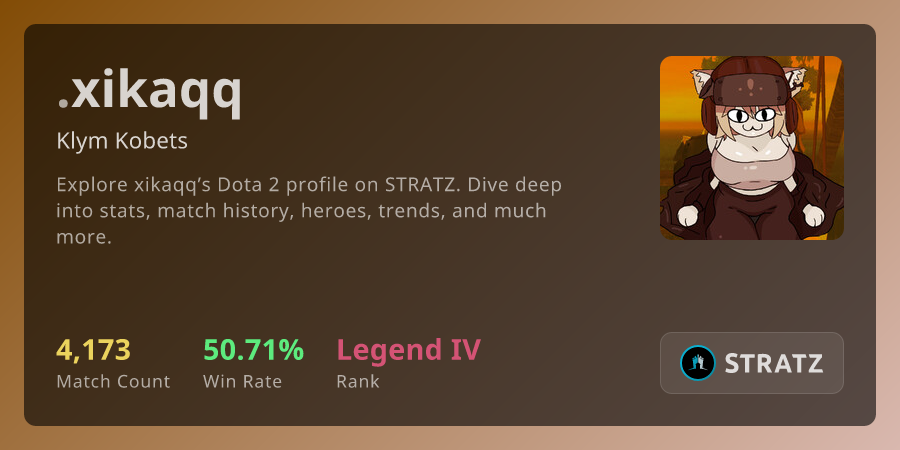 xikaqq (Klym Kobets) from The Mighty Midas › Overview | STRATZ - Dota 2 ...